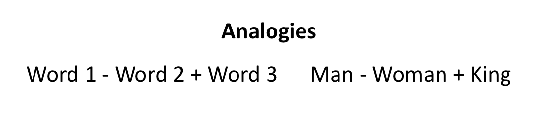 类比:单词1 -词2 + 3,男人女人+王